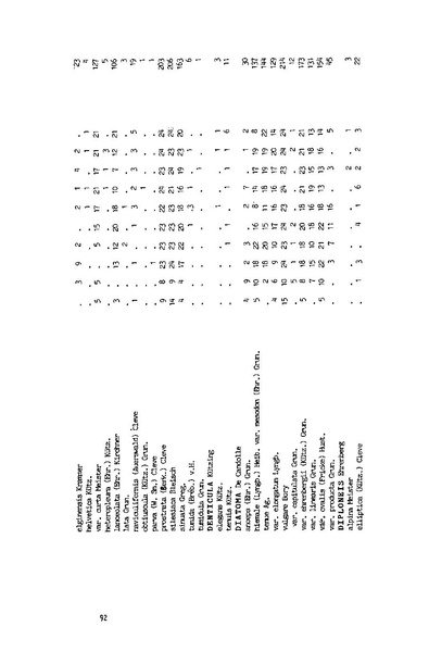 Fichier:ALS 1989 28 3.pdf