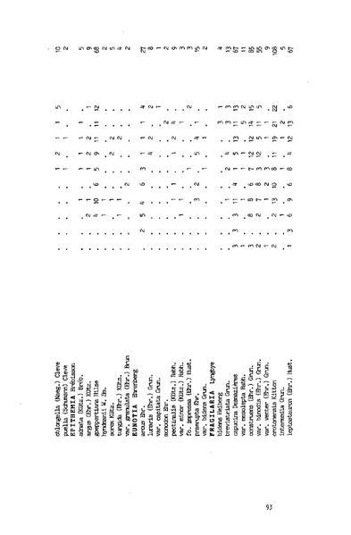 Fichier:ALS 1989 28 3.pdf