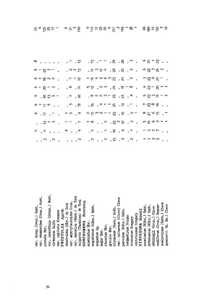 Fichier:ALS 1989 28 3.pdf