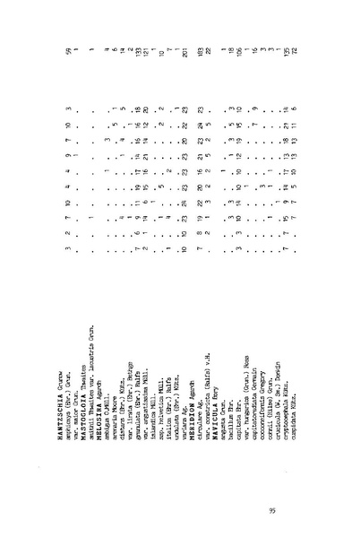 Fichier:ALS 1989 28 3.pdf