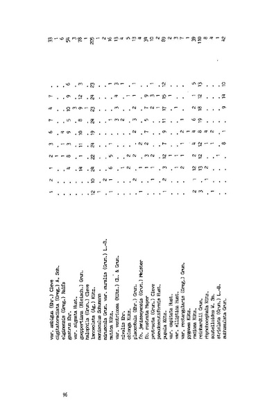 Fichier:ALS 1989 28 3.pdf