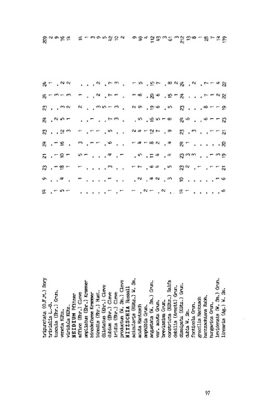 Fichier:ALS 1989 28 3.pdf