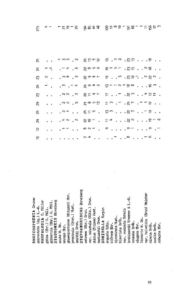 Fichier:ALS 1989 28 3.pdf