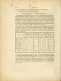 ALS Mémoires 1830 page 162.jpg