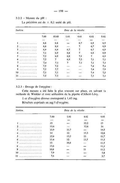 Fichier:ALS 1967 6-3 189.pdf