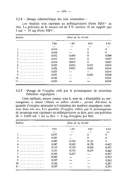 page suivante →
