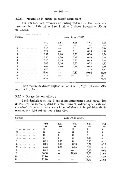 Fichier:ALS 1967 6-3 189.pdf