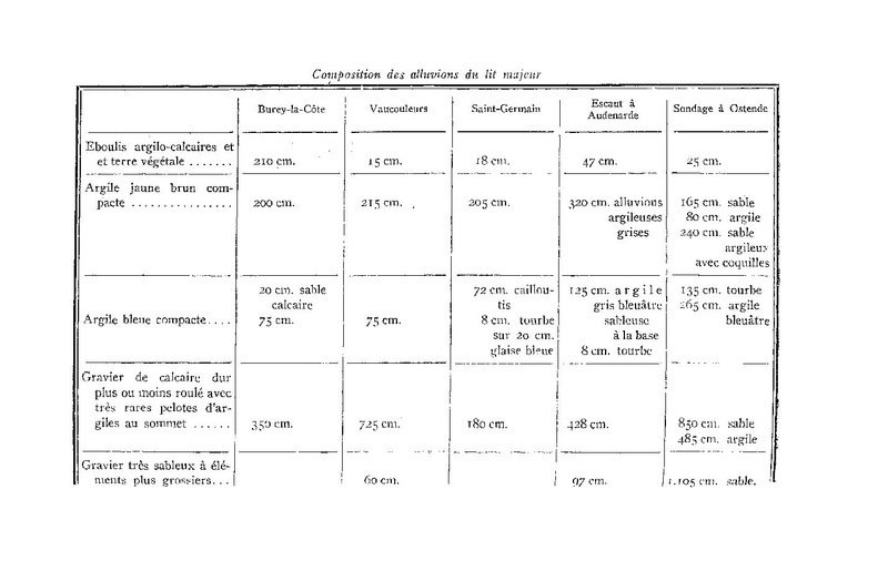 Fichier:ALS 1936 10.pdf