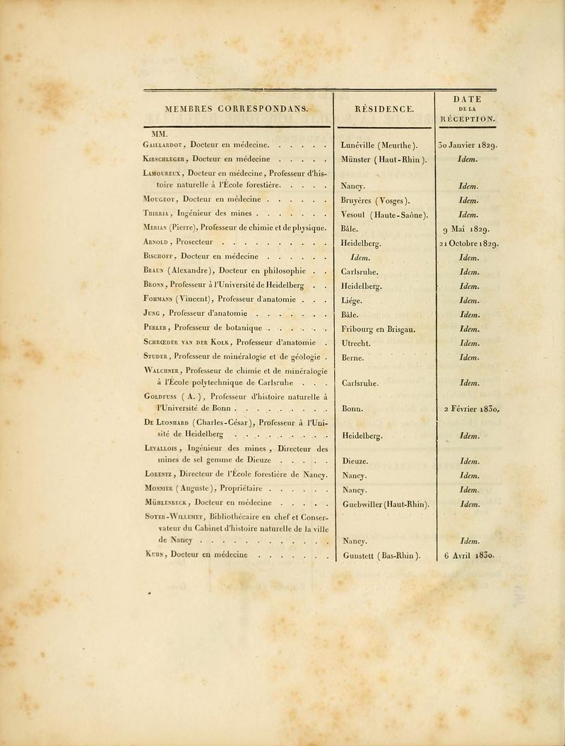 ALS Mémoires 1830 page 12.jpg