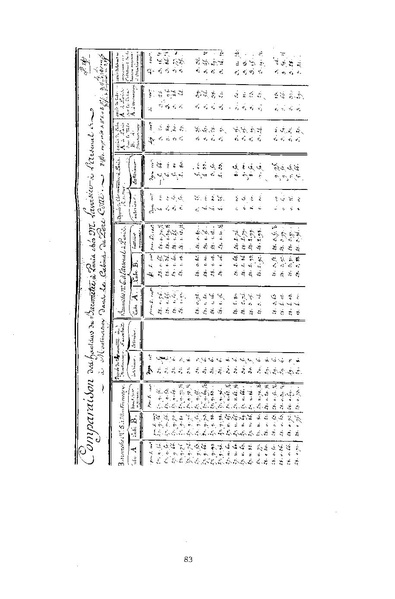 Fichier:ALS 1995 34 2.pdf