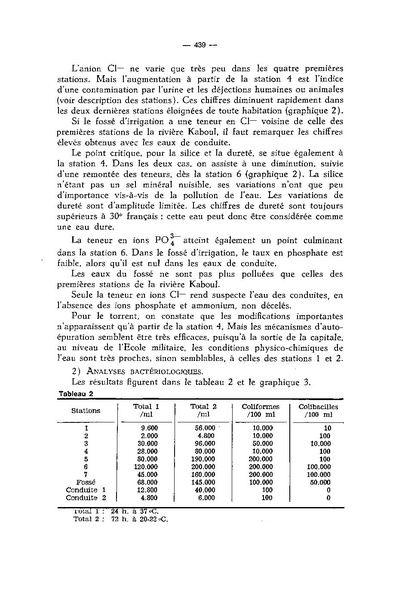 Fichier:ALS 1970 9 3.pdf