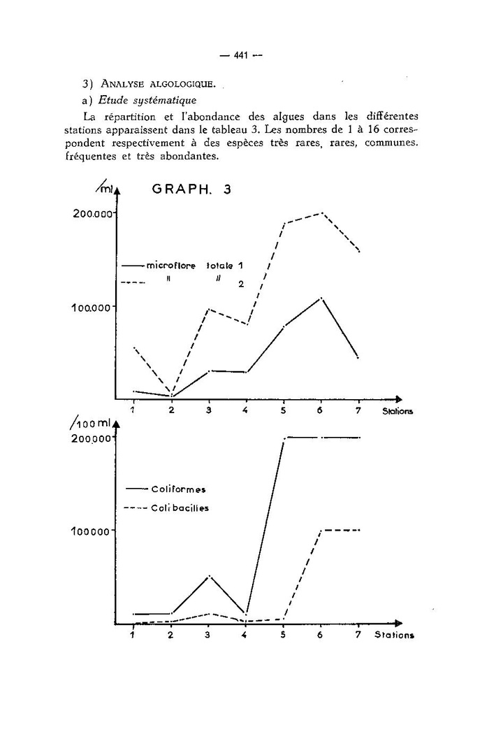 ALS 1970 9 3.pdf