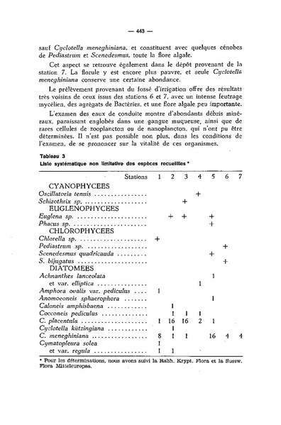 Fichier:ALS 1970 9 3.pdf