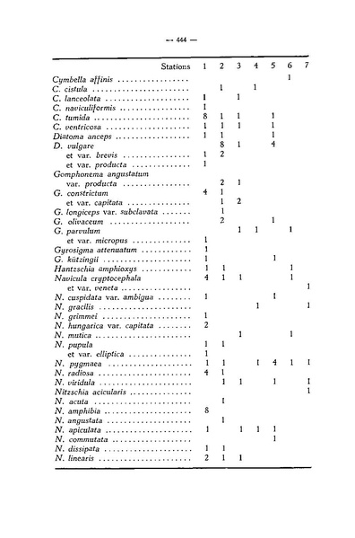 Fichier:ALS 1970 9 3.pdf