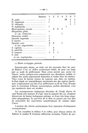page suivante →