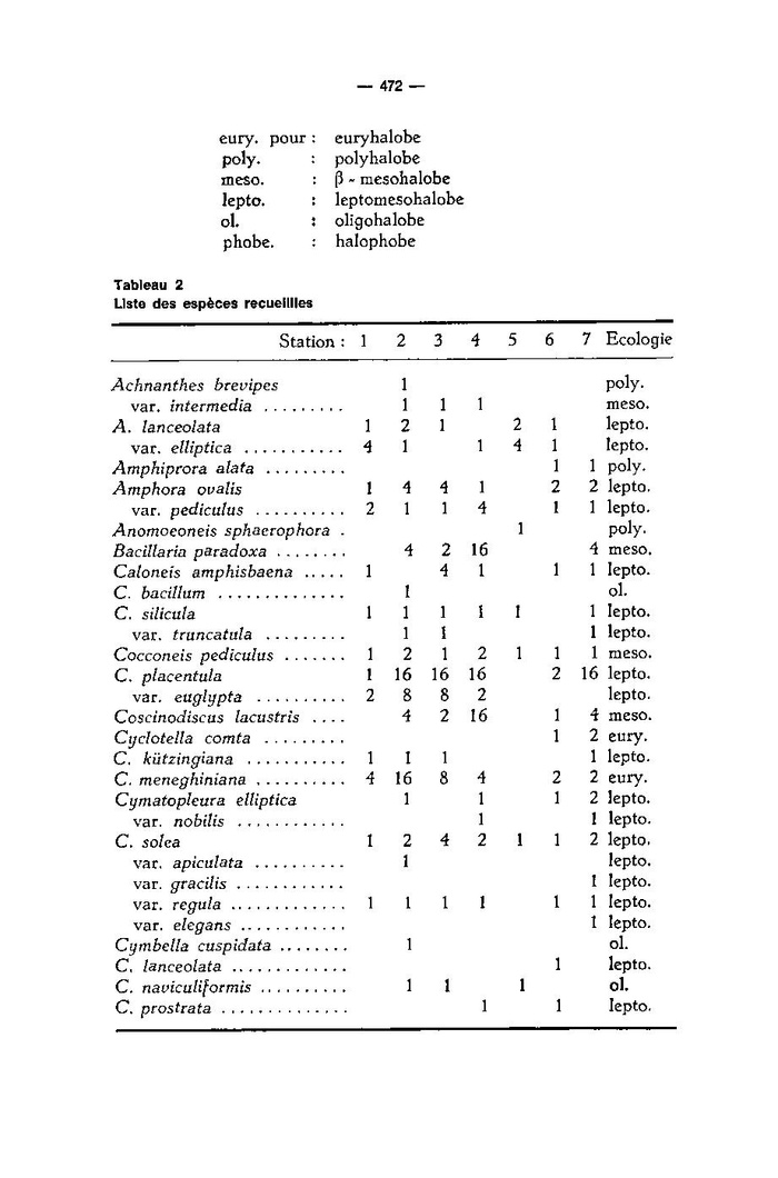 ALS 1970 9 3.pdf
