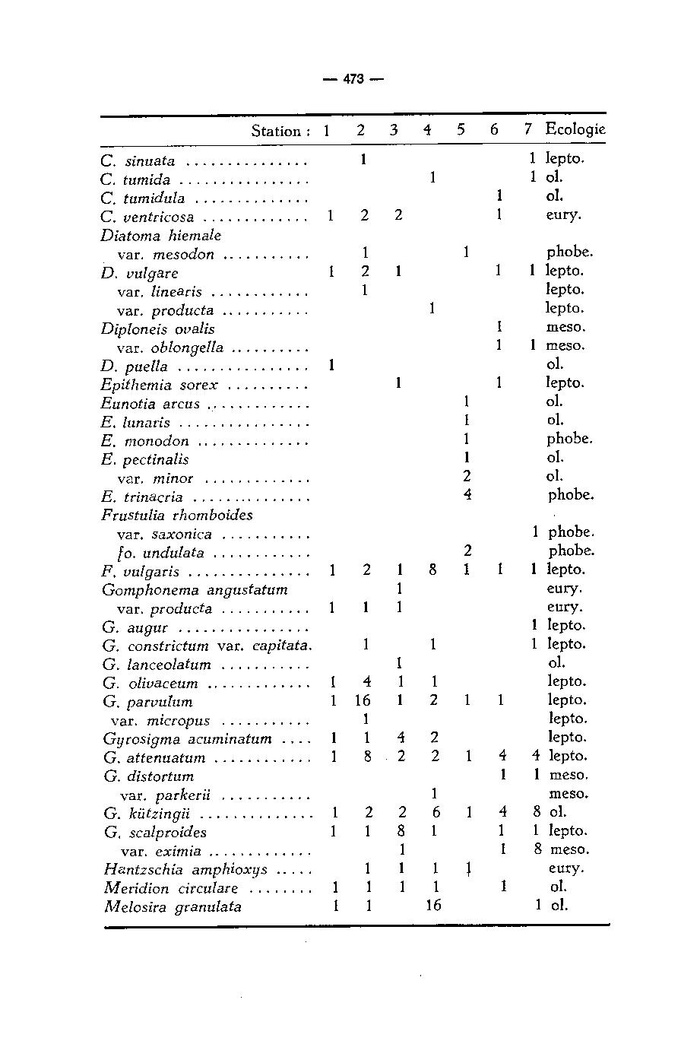 ALS 1970 9 3.pdf