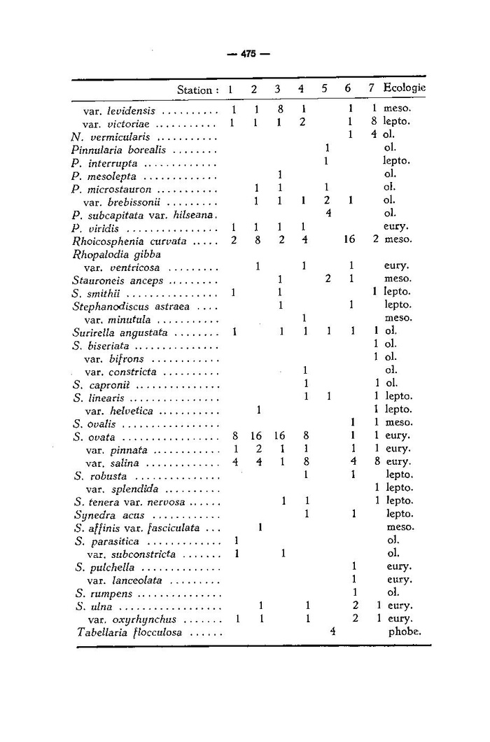 ALS 1970 9 3.pdf