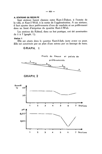 Fichier:ALS 1970 9 3.pdf