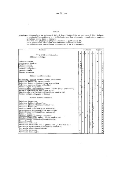 Fichier:ALS 1970 9 3.pdf