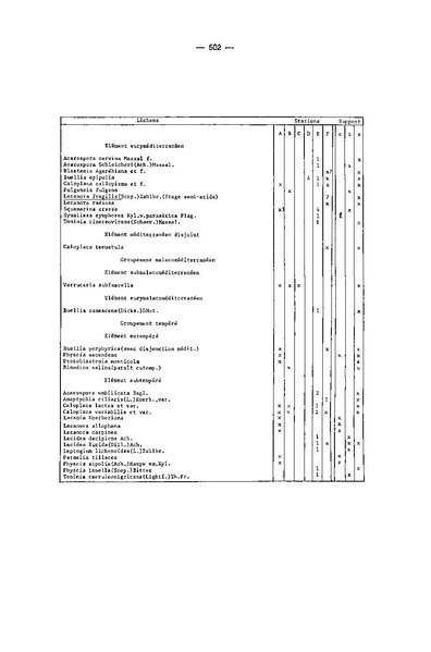 Fichier:ALS 1970 9 3.pdf