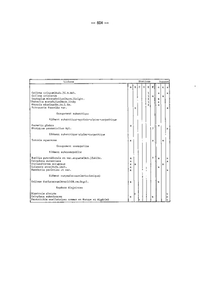 Fichier:ALS 1970 9 3.pdf