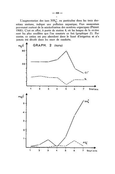 Fichier:ALS 1970 9 3.pdf
