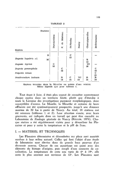 Fichier:ALS 1976 15 3.pdf