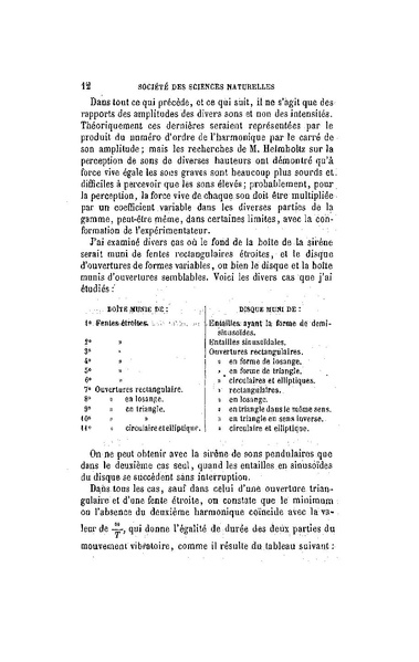 Fichier:ALS 1870 3.pdf