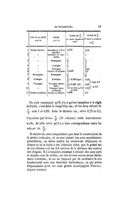 page suivante →