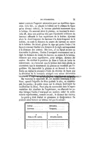 Fichier:ALS 1870 3.pdf