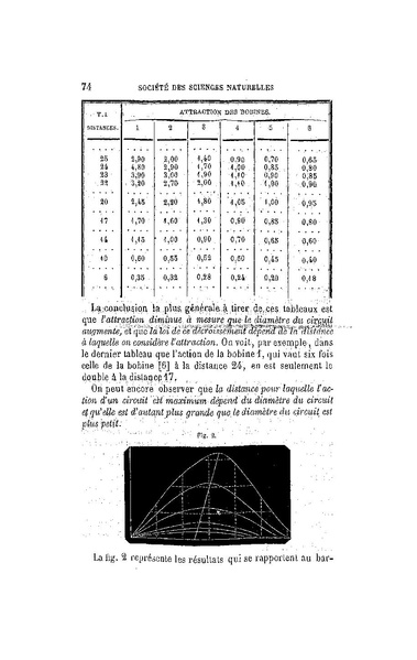 Fichier:ALS 1870 3.pdf
