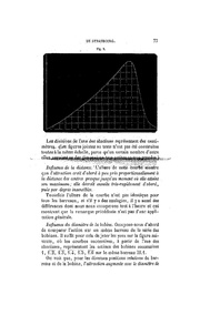 ← page précédente