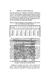 ← page précédente