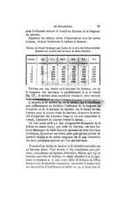 ← page précédente