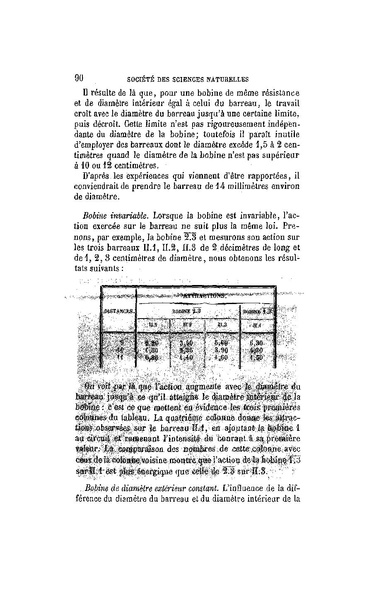 Fichier:ALS 1870 3.pdf