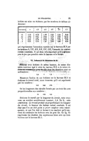 ← page précédente