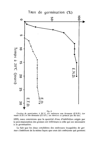 Fichier:ALS 1970 9 1.pdf