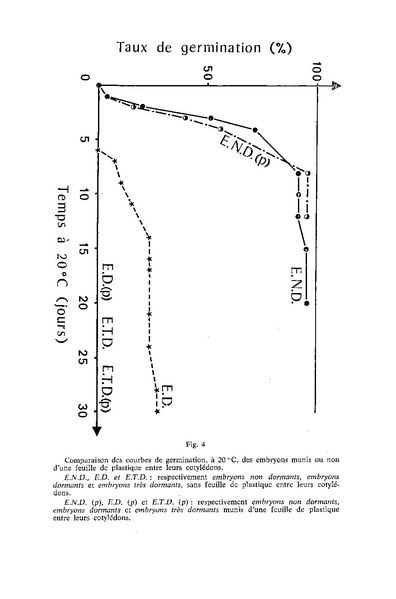 Fichier:ALS 1970 9 1.pdf