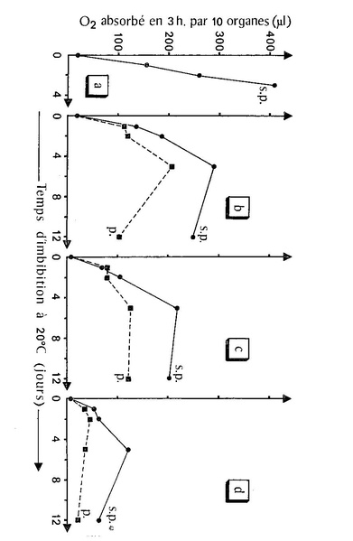 Fichier:ALS 1970 9 1.pdf