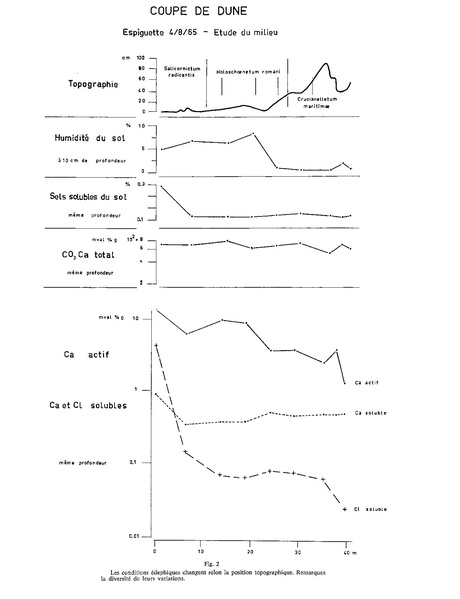 Fichier:ALS 1970 9 1.pdf