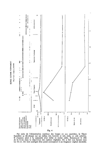 Fichier:ALS 1970 9 1.pdf