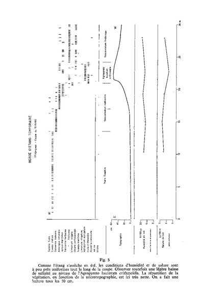 Fichier:ALS 1970 9 1.pdf