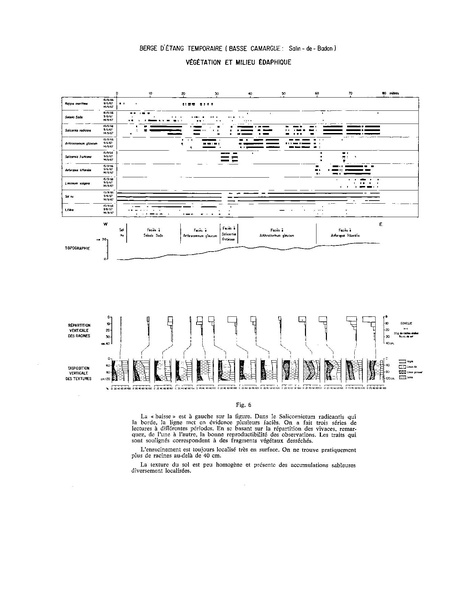 Fichier:ALS 1970 9 1.pdf