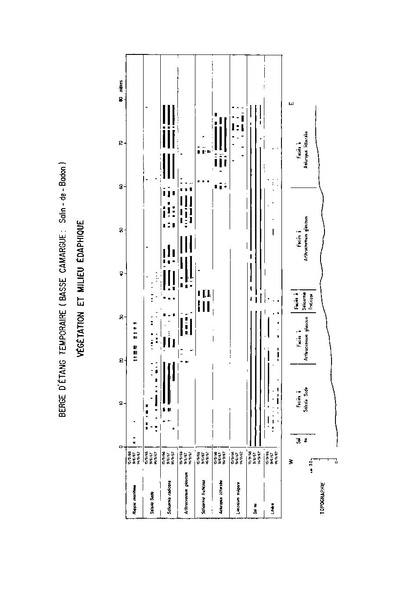 Fichier:ALS 1970 9 1.pdf