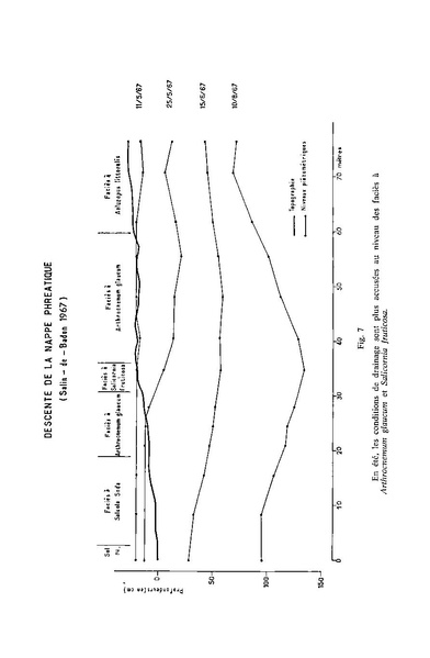 Fichier:ALS 1970 9 1.pdf