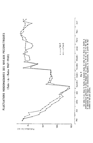 Fichier:ALS 1970 9 1.pdf