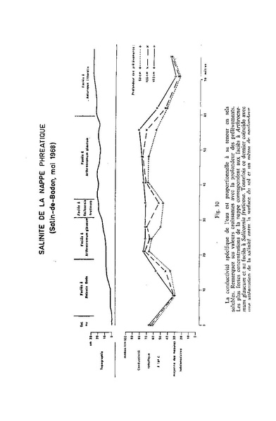 Fichier:ALS 1970 9 1.pdf