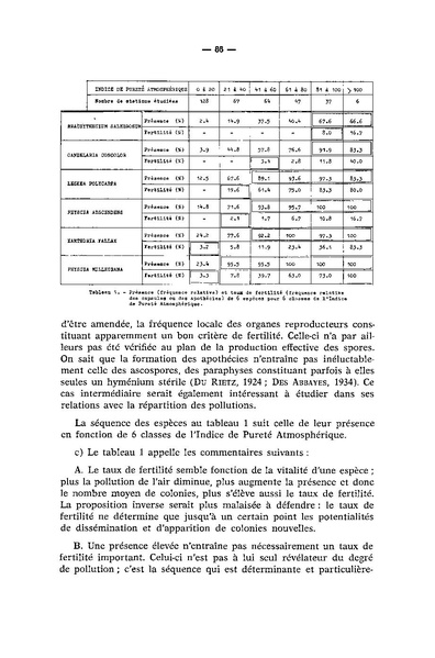 Fichier:ALS 1970 9 1.pdf