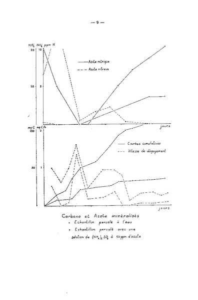 Fichier:ALS 1970 9 1.pdf